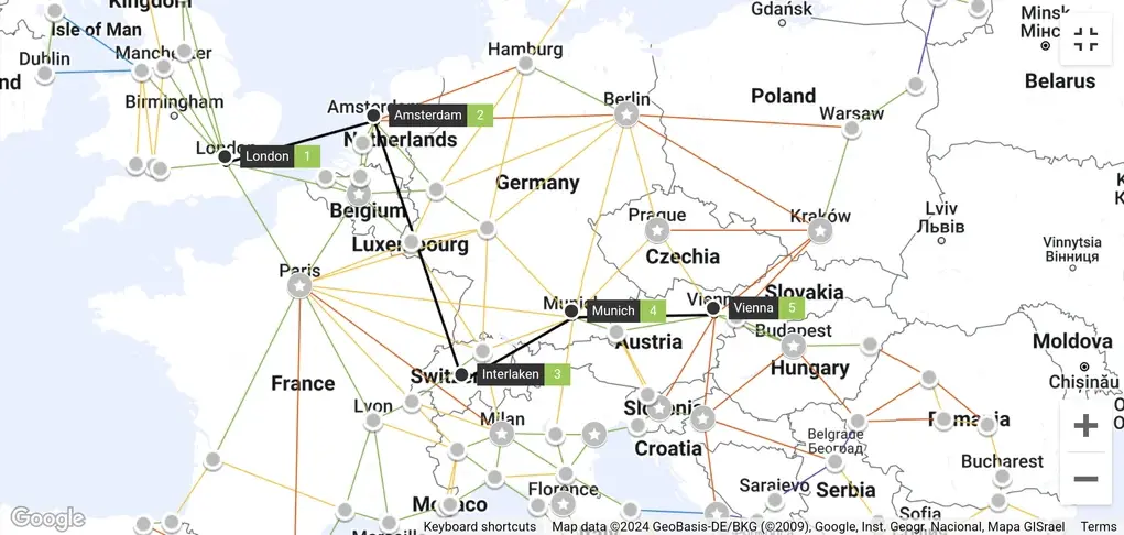 Planning rute jalan Eropa