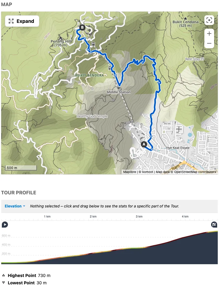 Rute dan profile hiking Penang Hill